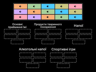 Співставлення аудіо з категоріями