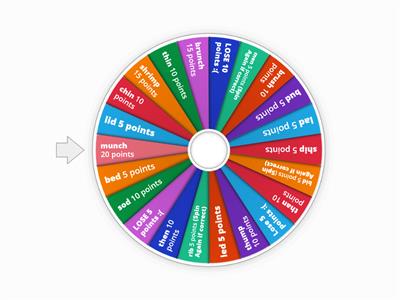 One syllable words, digraphs