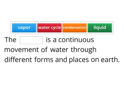 Water Cycle Vocabulary Sentences