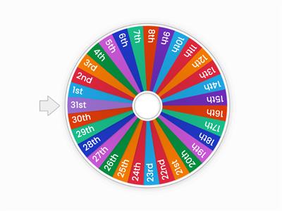 Y4 - ORDINAL NUMBERS - WHEEL