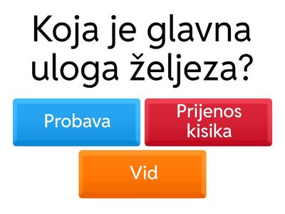 Željezo u krvi