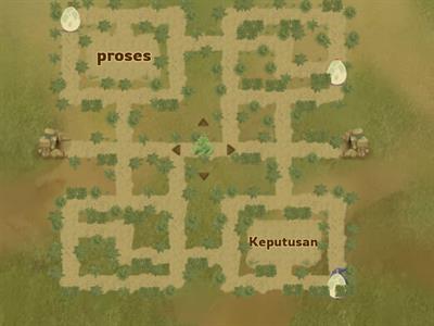 Informatika "Labirin"