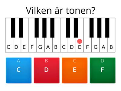 Grundtoner på piano med bokstäver