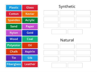 Synthetic vs Natural materials