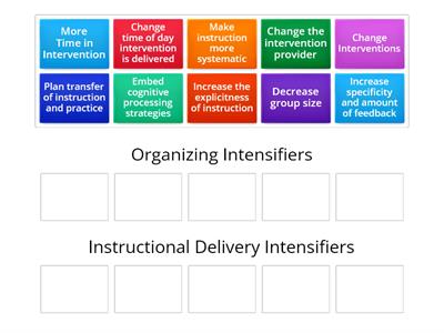 Intensifying Instructional Sort