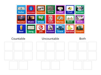 Countable/uncountable