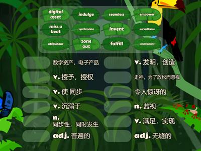 Technology-Vocabularies