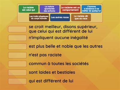 Relie les phrases ( Le racisme expliqué à ma fille ” T.B.Jelloun)