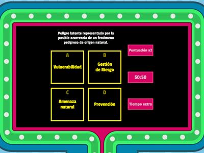 Conceptos: Gestión de Riesgo.