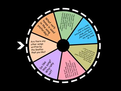 The Beatles - Yesterday