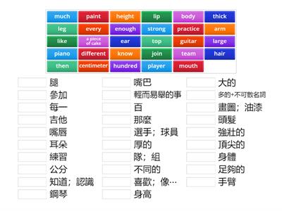 翰林國一英文 B2 U1 單字