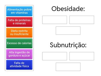 Obesidade ou Subnutrição? Arraste para a categoria certa