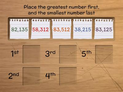 Arrange numbers in descending order