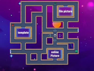 All computer chapters