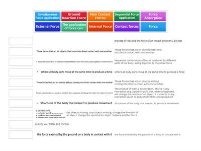 Yr 12 General Biomechanics 