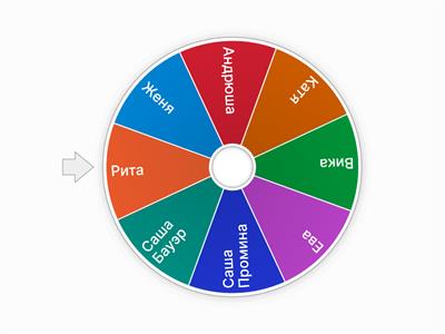 Математика