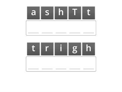 А1. Базовые фразы