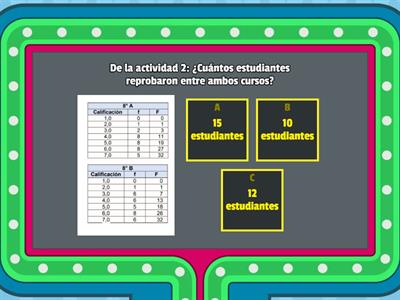 Clase 4 tablas de datos 7mo Básico