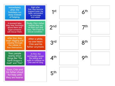 Sequence of Events The Earth Dragon Awakes