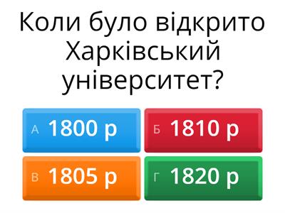 Освіта й наука України кінця ХVІІІ – першої половини ХІХ ст