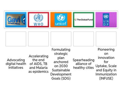 Global Health Initiatives