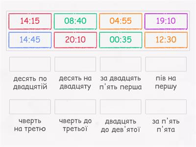 Котра година