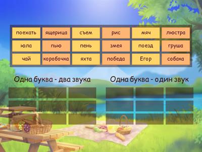 Работа гласных букв е, ё, ю, я