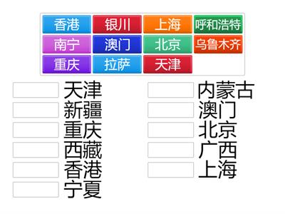 АР, ГЦП, САР (中文) 中华人民共和国行政区划 省 