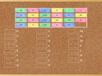 Арабские и римские цифры