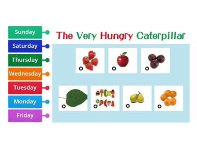 The Very Hungry Caterpillar 