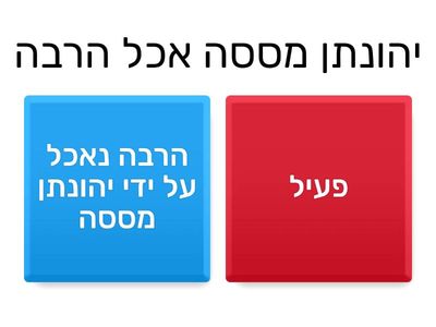 פעיל סביל