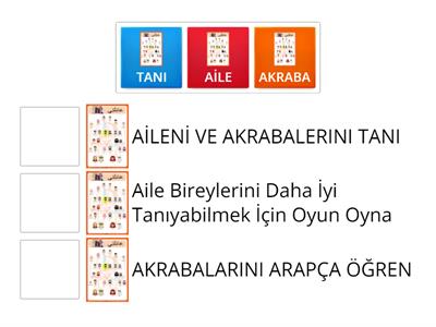 ARAPÇA AİLE