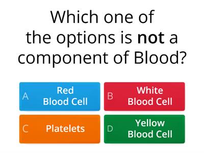 Components of Blood