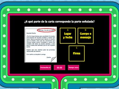 Las partes de la carta