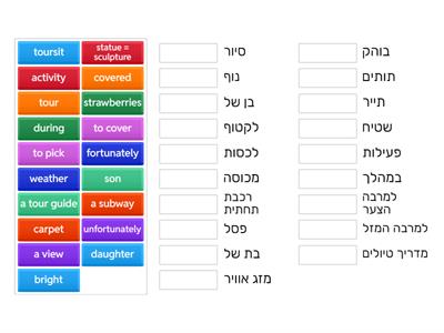 המשך ניו דיירקשן 10-14-