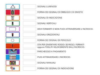 EDUCAZIONE STRADALE