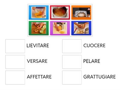  I VERBI PER CUCINARE