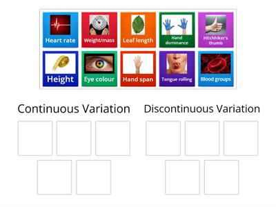 Types of Variation