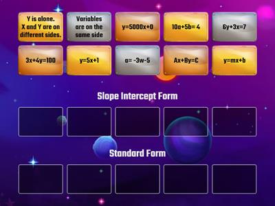 Slope Intercept vs. Standard Form