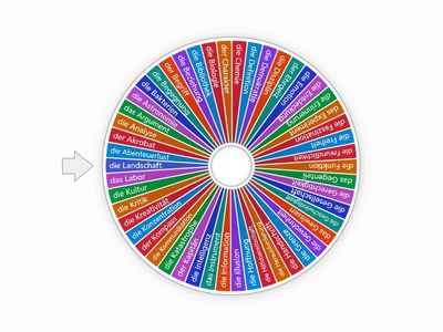 Buchstabierwettbewerb 5. Klasse A