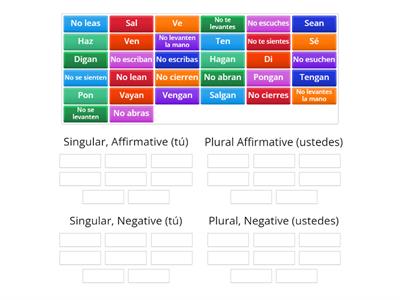 Singular vs Plural Commands 