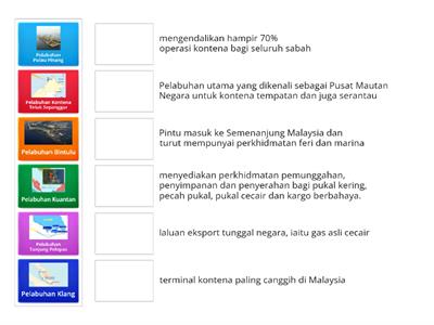 Pengangkutan di Malaysia