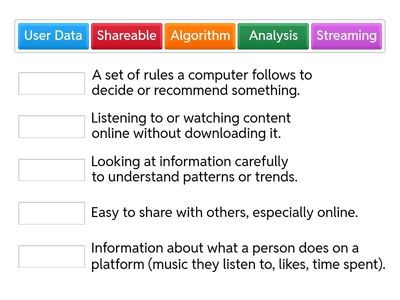 B1/B2 - Spotify Wrapped