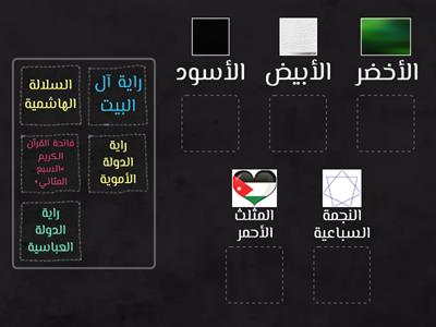 دلالات ألوان العلم الأردني