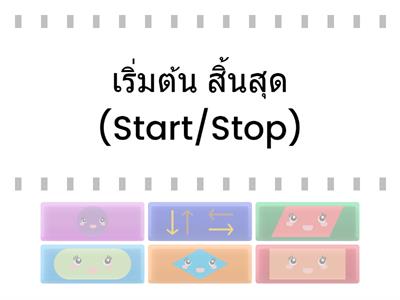 จับคู่ให้ฉันสิ Flowchart