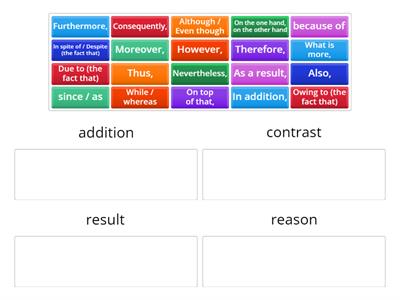 Linkers - contrast / addition / reason / result