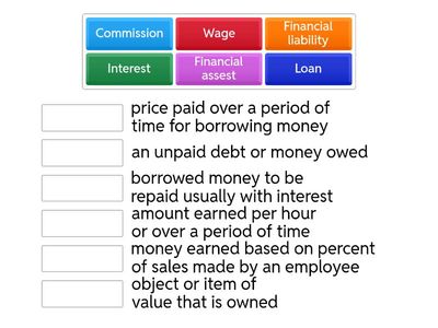 Financial Literacy Vocabulary