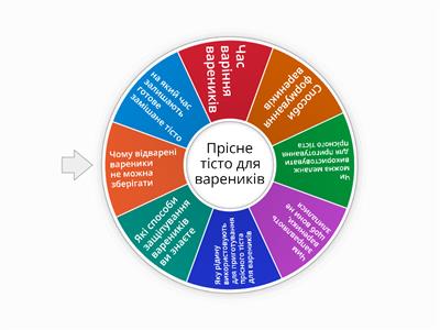 Технологія приготування прісного тіста для вареників