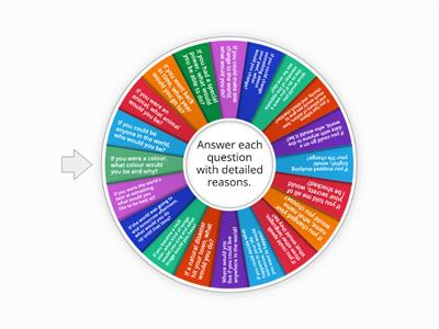 Second Conditional - Speaking