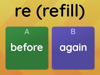 7.4 Prefix Definition Review